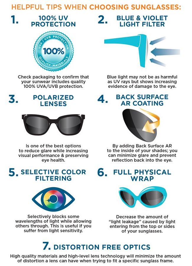 Tips for choosing sunglasses that are effective in protecting your eyes