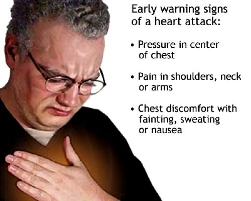 General Heart Attack Symptoms in Men