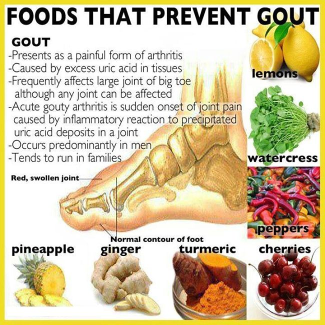 Foods that help counteract the process that leads to gout problems
