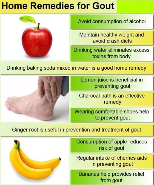 Natural Home Remedies for Gout