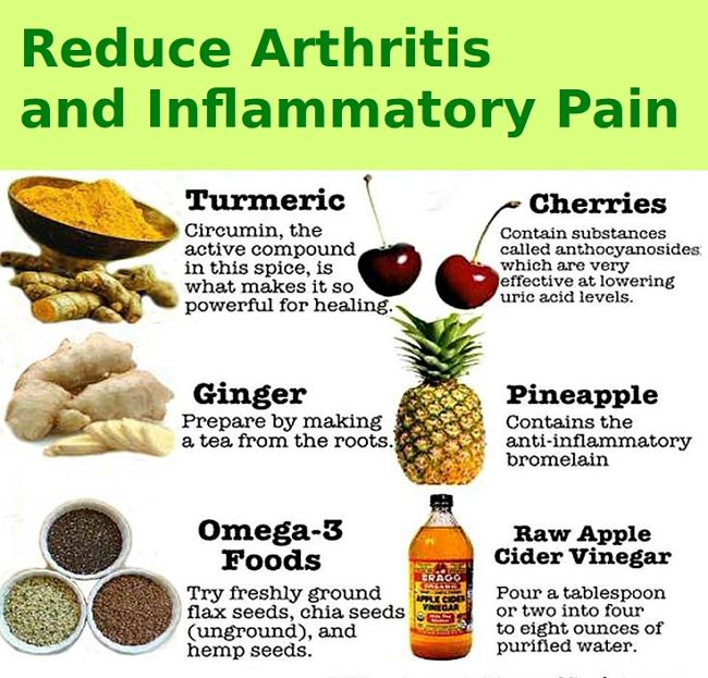 Foods that help reduce the pain of inflammatory problems - gout and arthritis