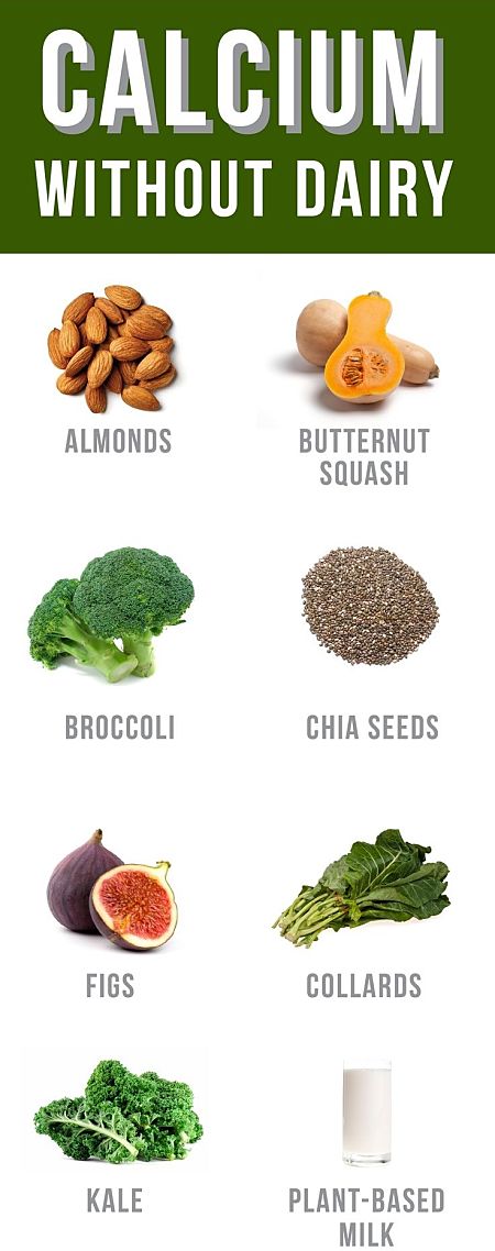Non-dairy sources of Calcium to help to prevent bone loss