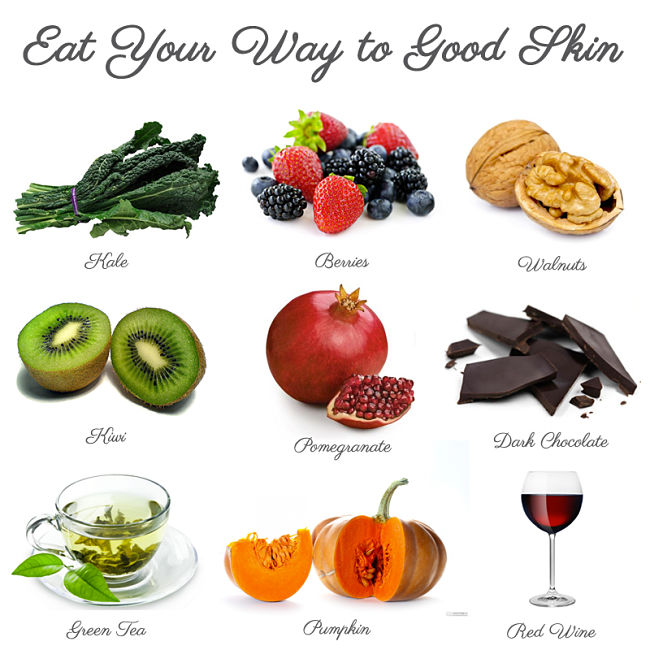 Foods that are good for your skin. Example 2