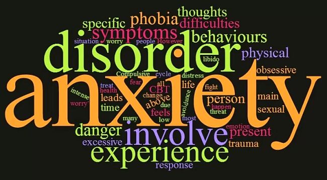 Elements of Social Anxiety Disorder