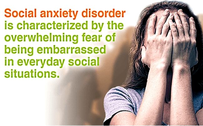 Simple description of Social Anxiety Disorder