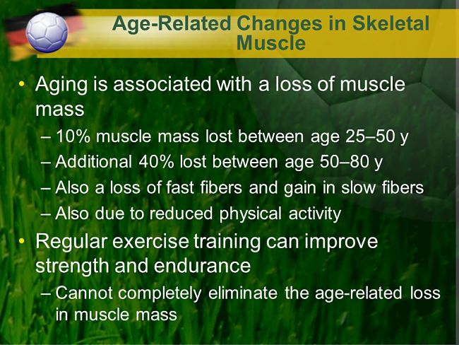 Muscle Loss with Age - Figure 4